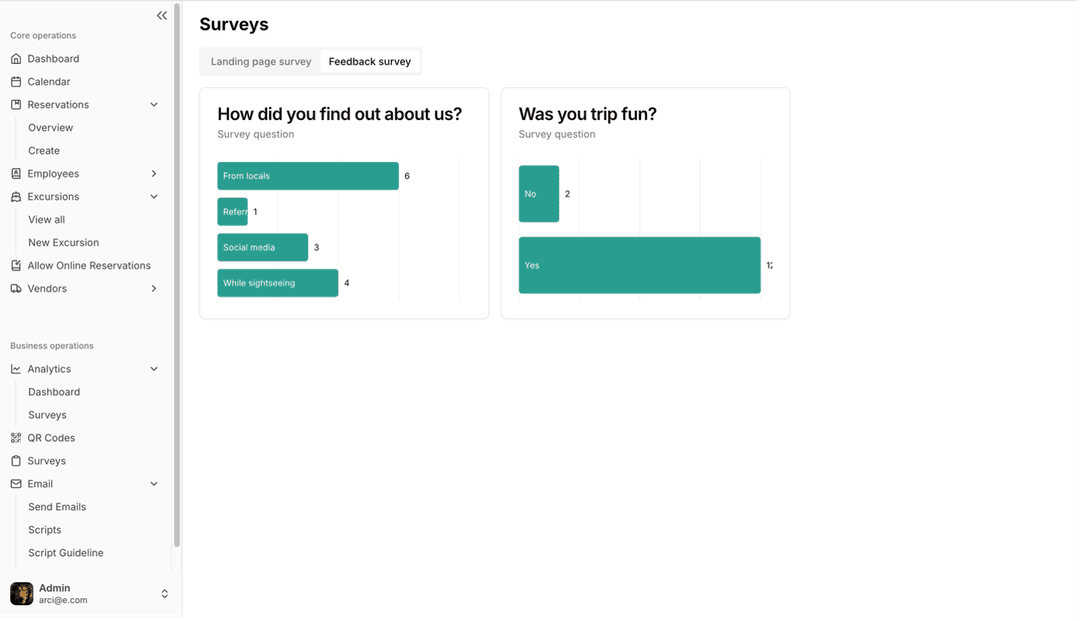 Tournee Survey Answers Analytics